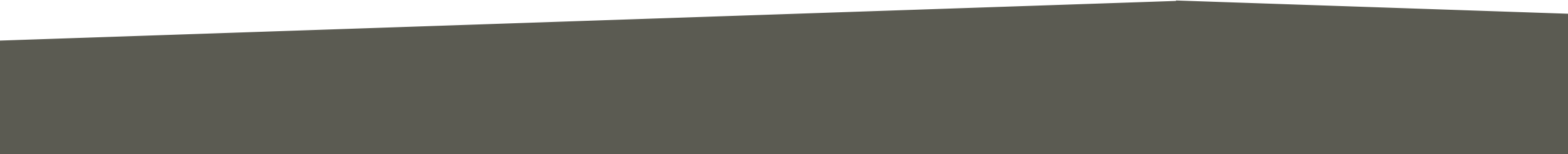 De Ranke Footer